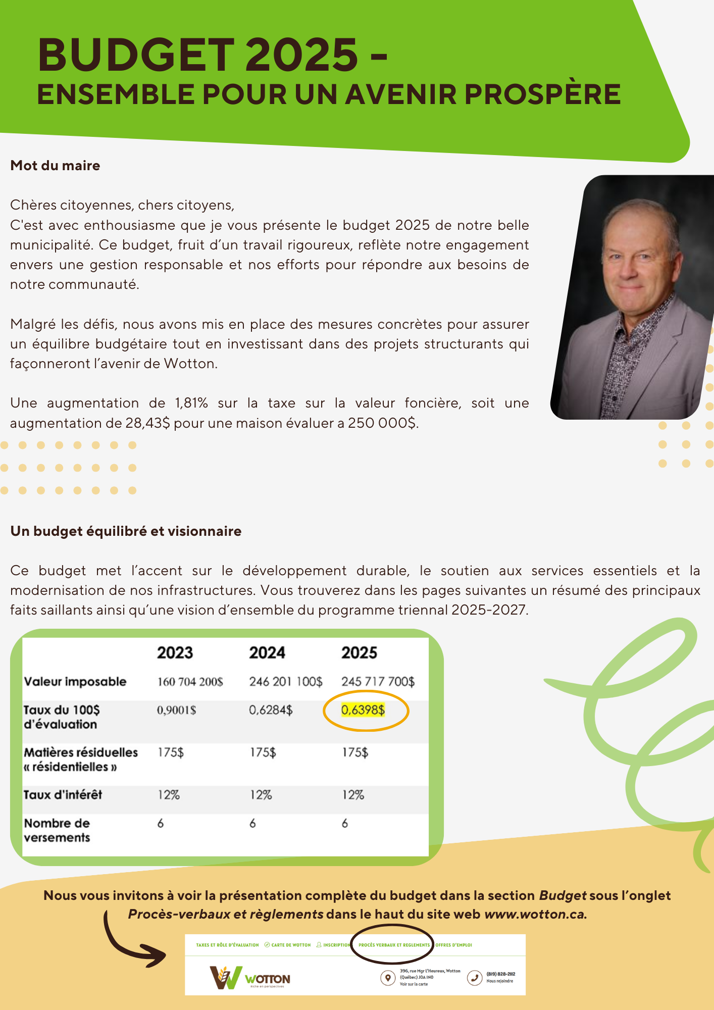 Lire la suite à propos de l’article Bulletin Perspective – Budget 2025