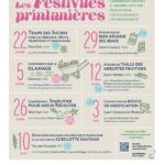 Les Festivités printanières 2025