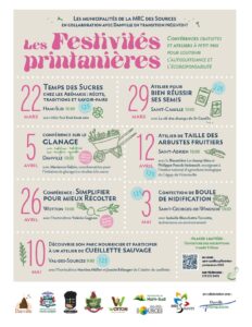 Les Festivités printanières 2025