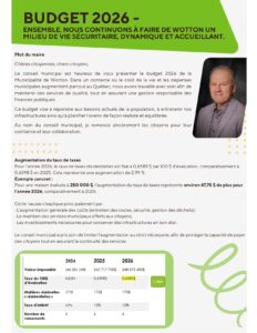 Bulletin Perspective – Budget