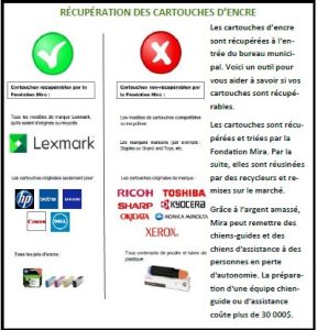Lire la suite à propos de l’article Cartouche d&rsquo;encre