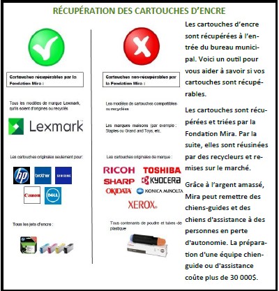 Lire la suite à propos de l’article Cartouche d&rsquo;encre